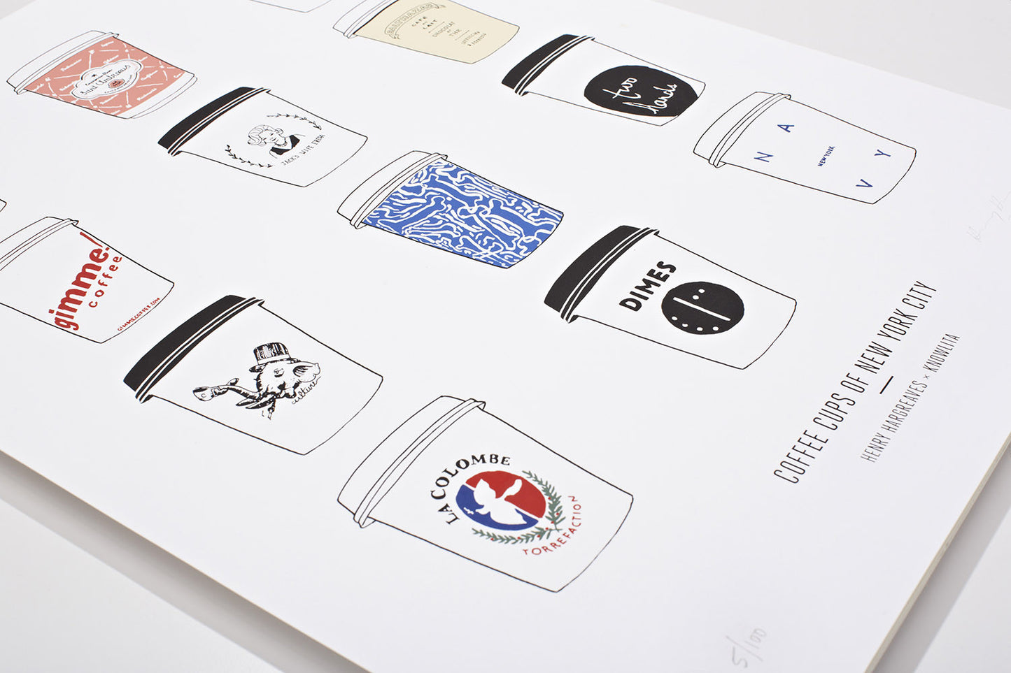 Coffee Cups of Melbourne